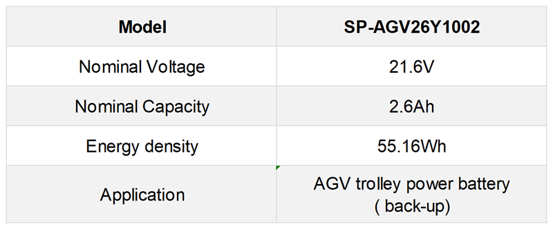 参数表_AGV-2 - 副本.png
