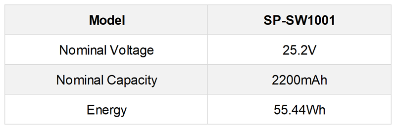 参数表_扫地机 - 副本.png