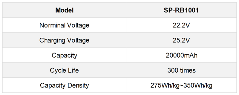 Semi-Solid-Battery SP-RB1001.png