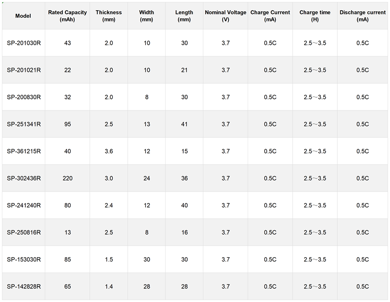 bendable polymer.png